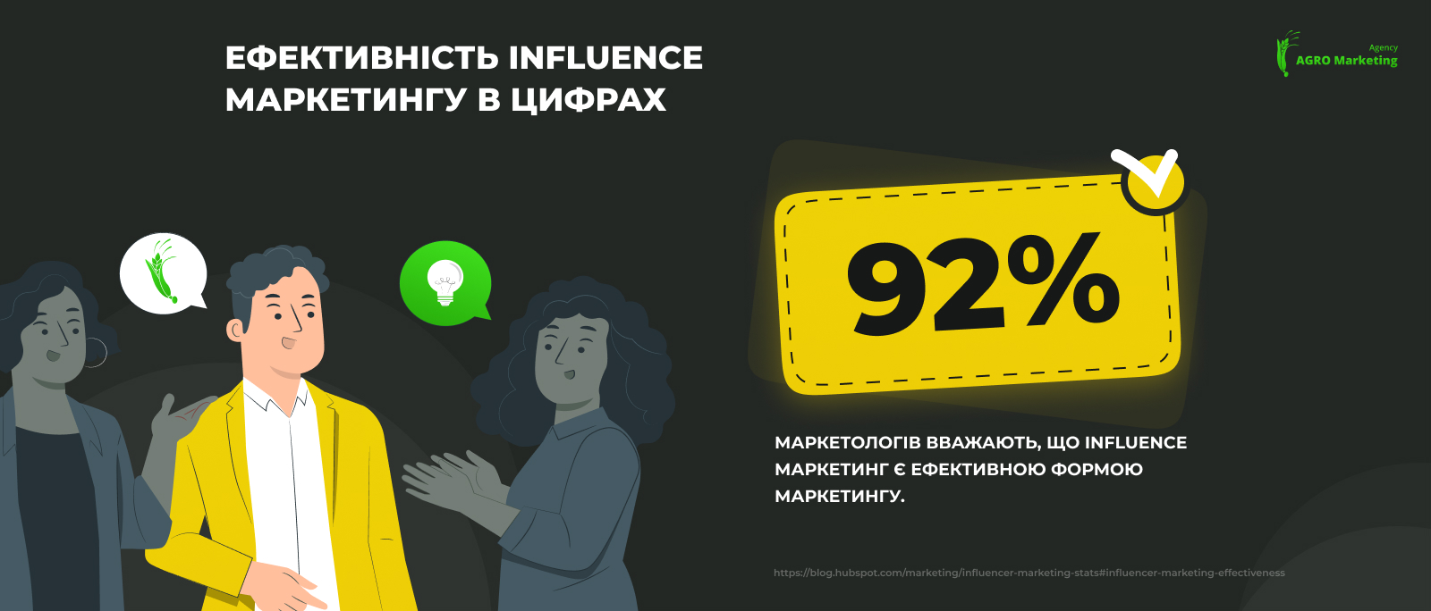 Іміджевий маркетинг – важлива складова впізнаваності агробренду | AGRO Marketing