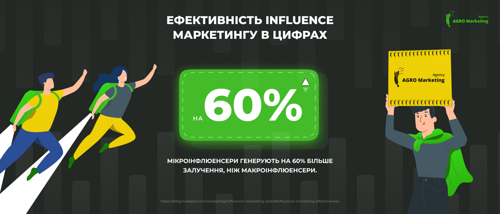 Іміджевий маркетинг – важлива складова впізнаваності агробренду | AGRO Marketing