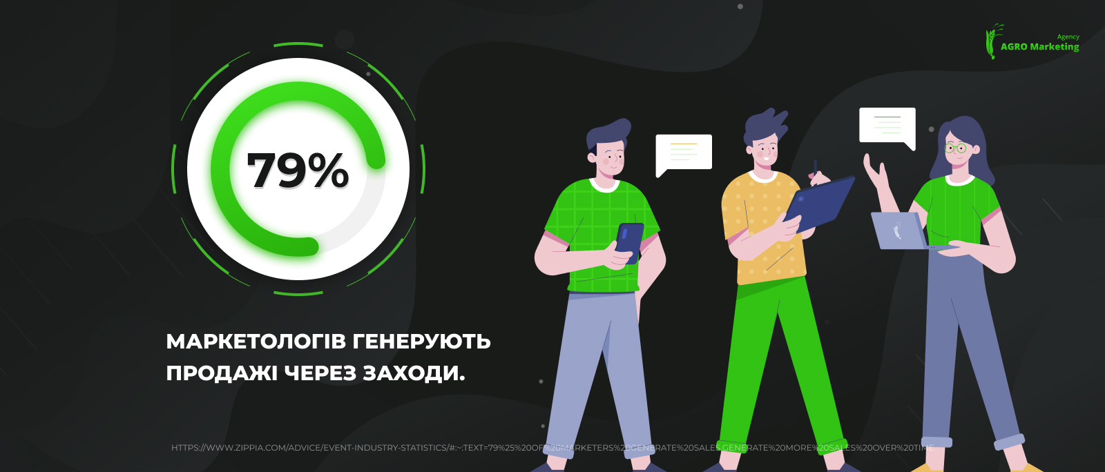Іміджевий маркетинг – важлива складова впізнаваності агробренду | AGRO Marketing
