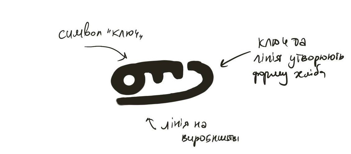 Приклад застосування логотипа