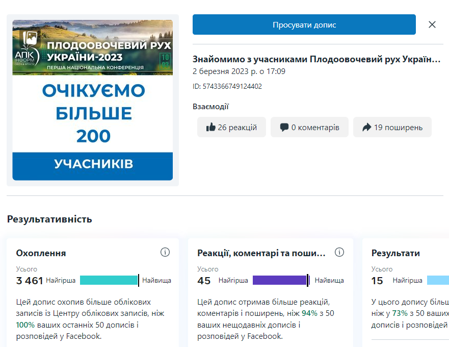 Плодоовочевий рух України